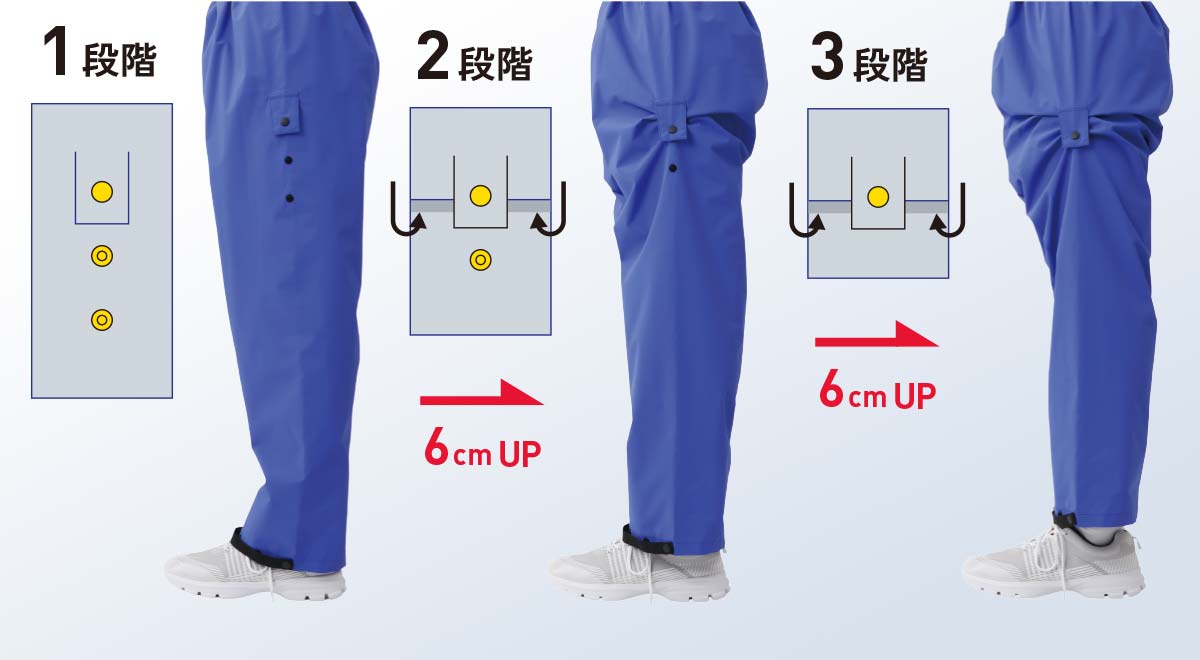 レインナビゲーターのパンツ丈調整機能による長さの違い